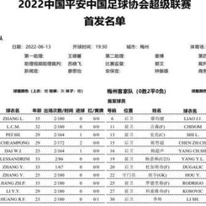 旺财28梦想空间-深圳vs梅州首发：三外援PK四外援 郜林尹鸿博替补